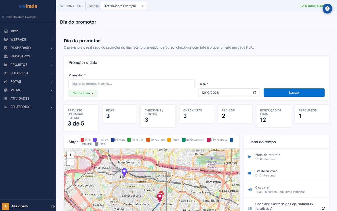 Tela real do Portal: o dia de um promotor, com paradas previstas e realizadas, mapa do percurso e linha do tempo